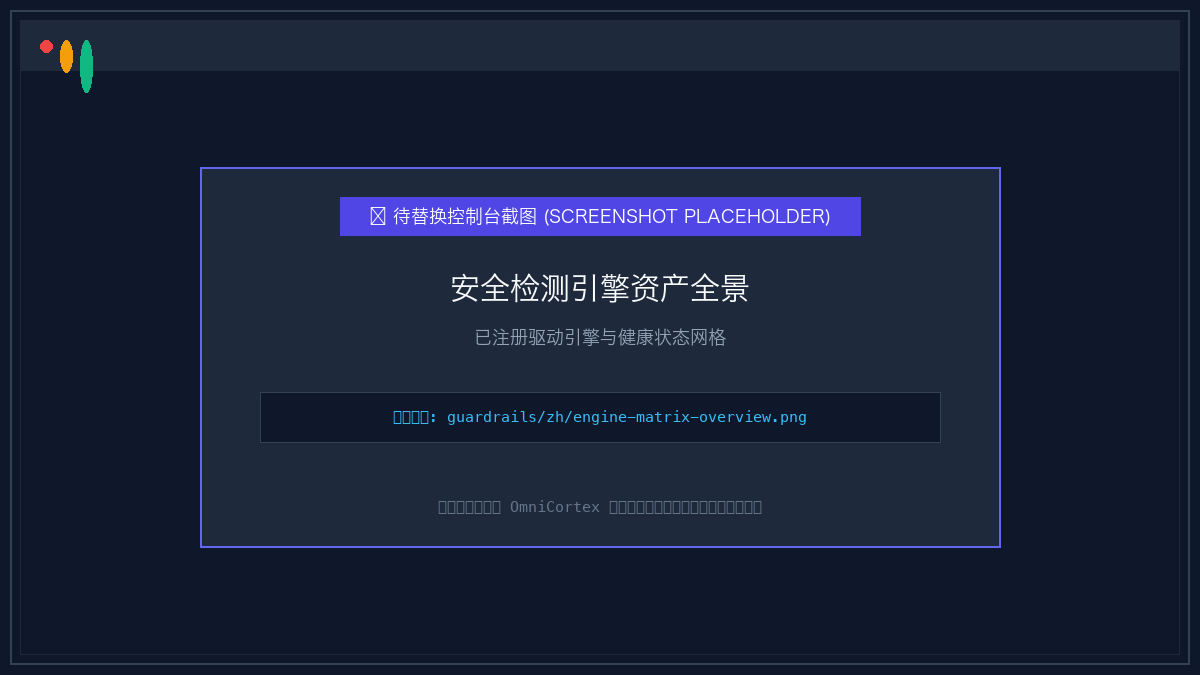 安全检测引擎资产全景