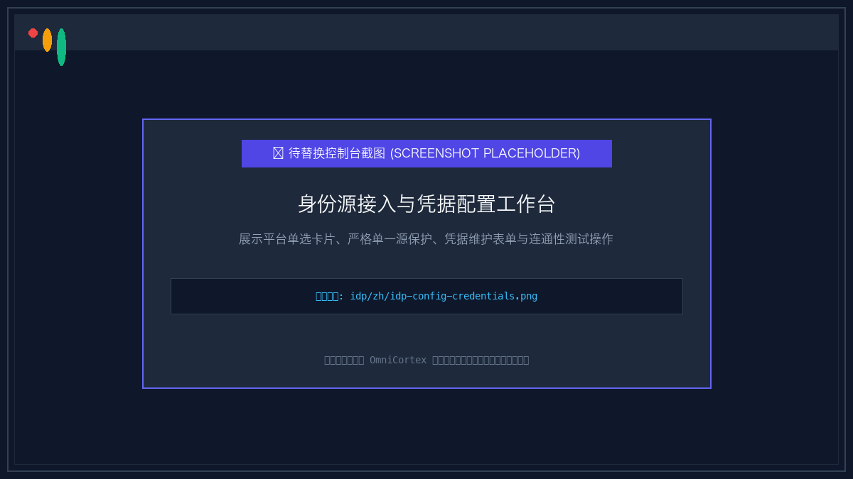 身份源接入与凭据配置