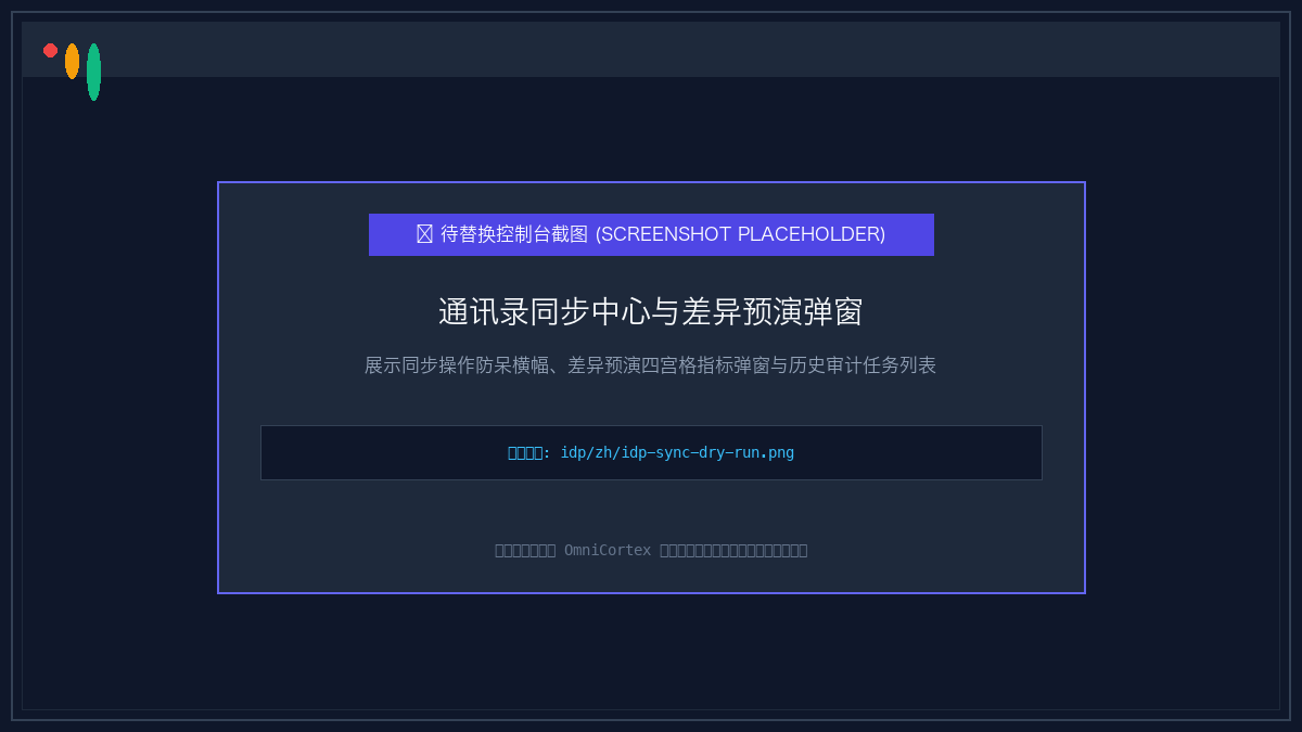通讯录同步中心与差异预演弹窗