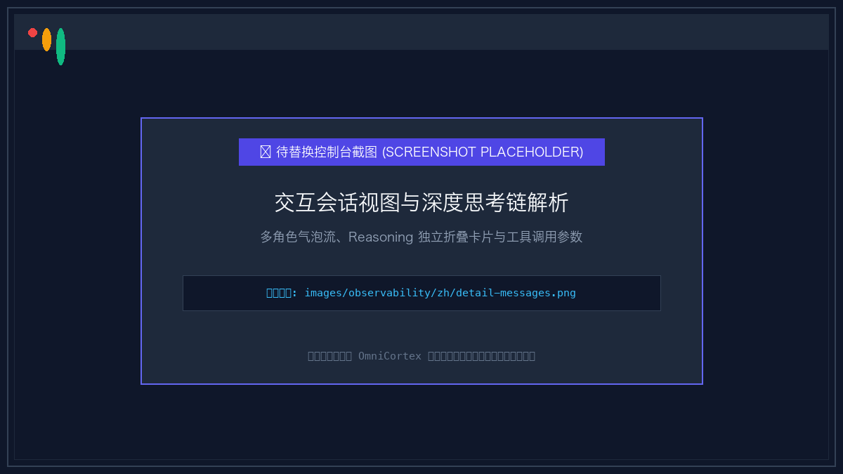 交互会话视图与深度思考链解析