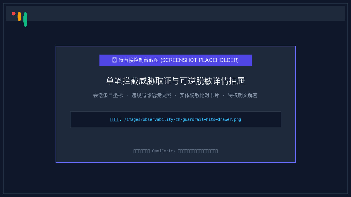 单笔拦截威胁取证与可逆脱敏详情抽屉